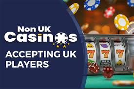Exploring Non UK Regulated Casinos A Global Perspective Exploring Non UK Regulated Casinos A Global Perspective